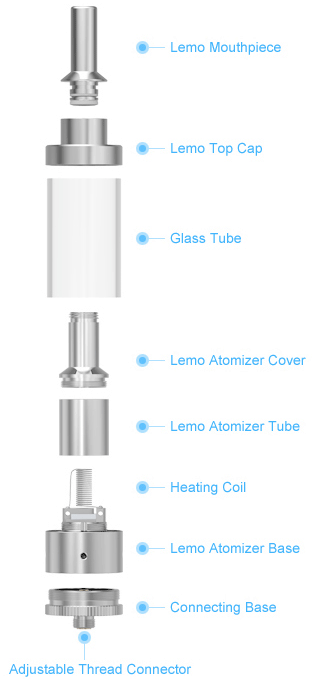 Eleaf Lemo Rebuildable Atomizer Details